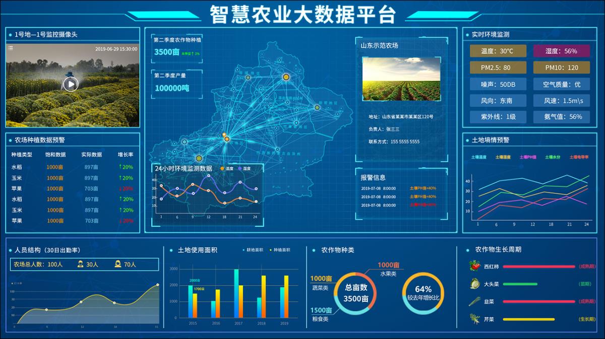 宝马bm1122线路顶级(中国)有限公司官网