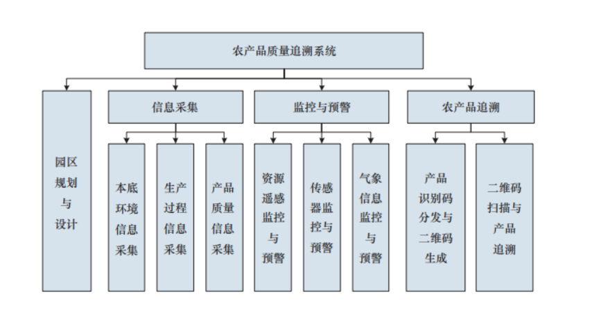 宝马bm1122线路顶级(中国)有限公司官网