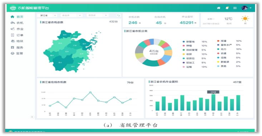 宝马bm1122线路顶级(中国)有限公司官网