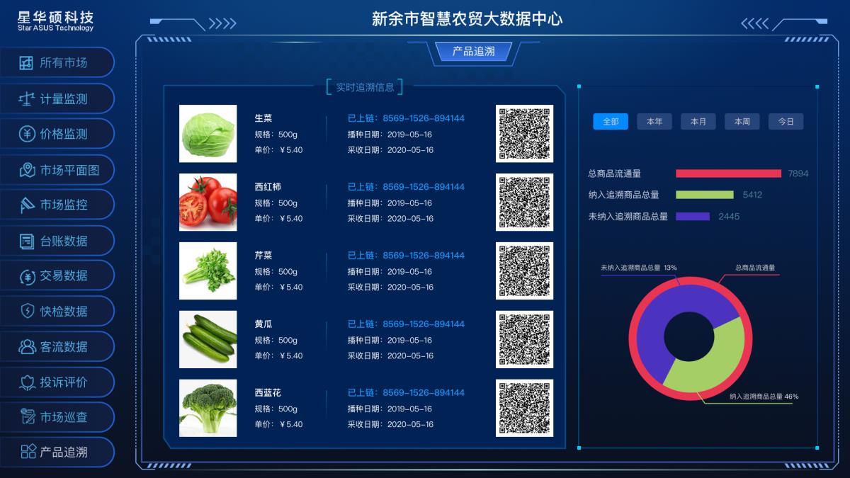 宝马bm1122线路顶级(中国)有限公司官网