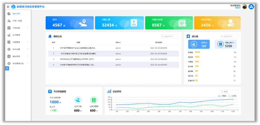 宝马bm1122线路顶级(中国)有限公司官网