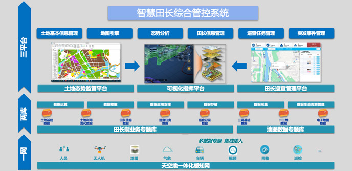 宝马bm1122线路顶级(中国)有限公司官网