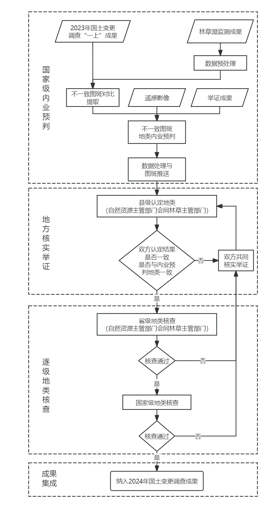 宝马bm1122线路顶级(中国)有限公司官网