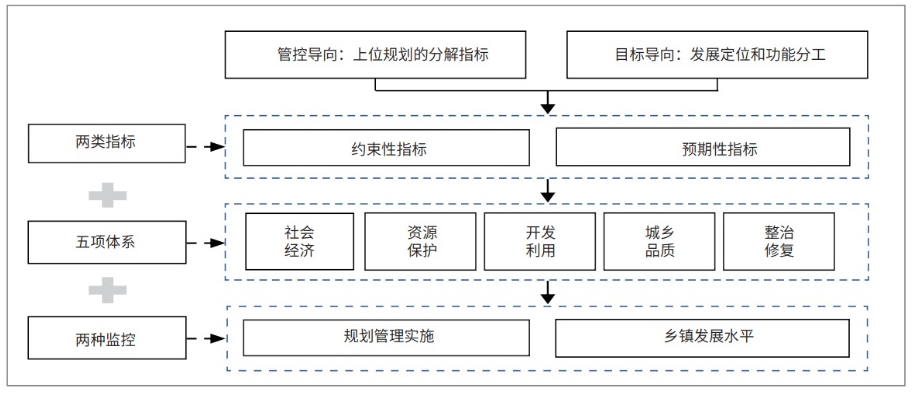宝马bm1122线路顶级(中国)有限公司官网