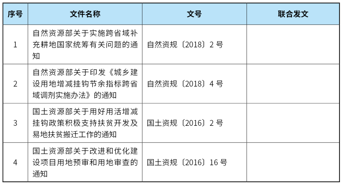 宝马bm1122线路顶级(中国)有限公司官网