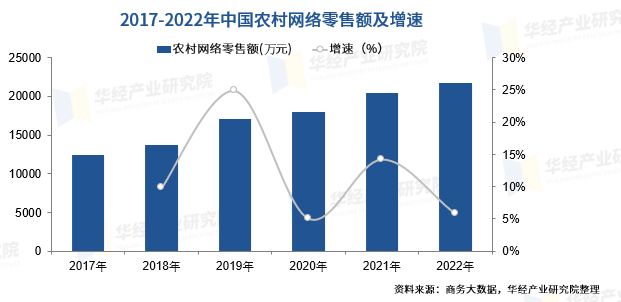 宝马bm1122线路顶级(中国)有限公司官网