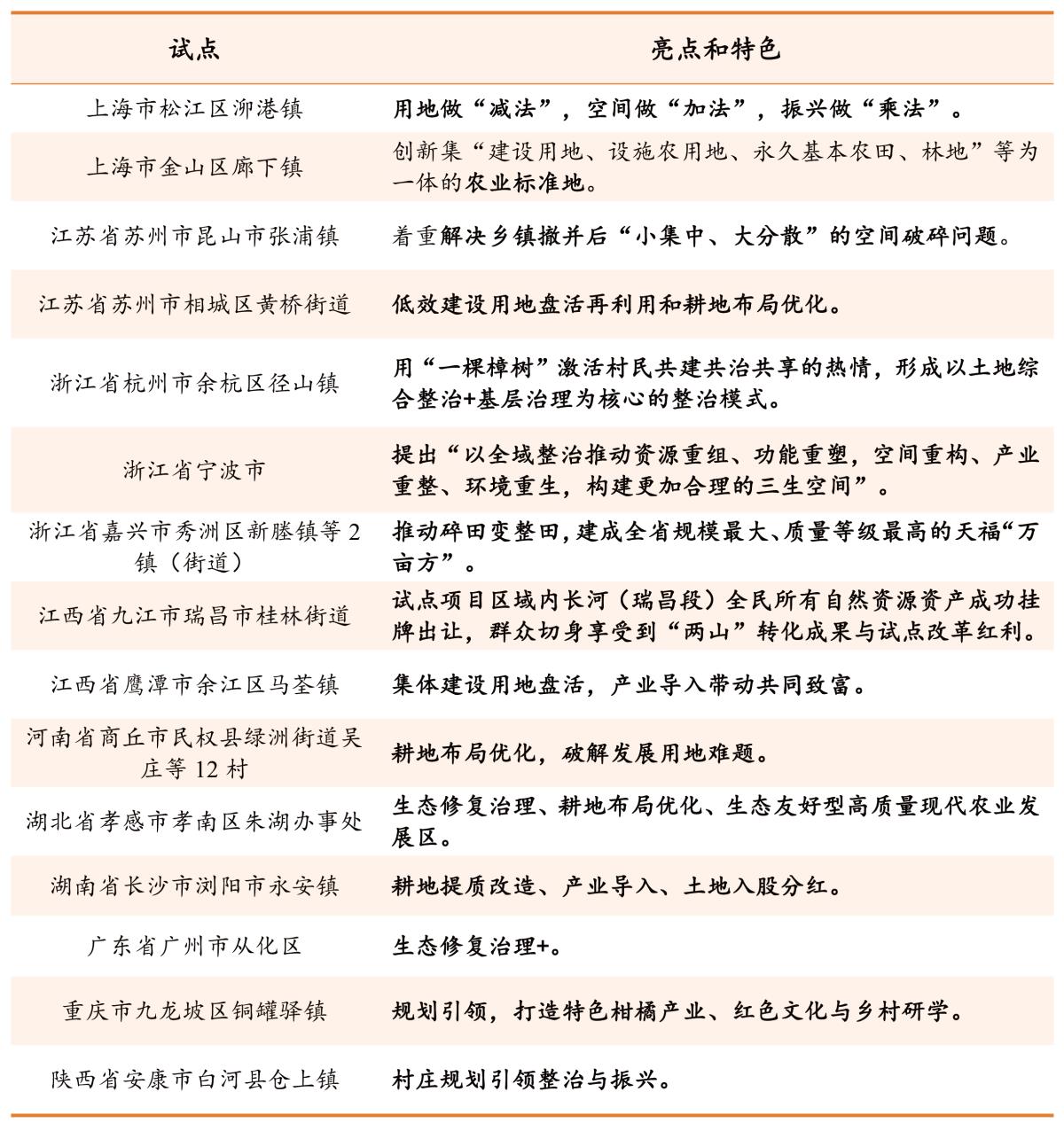 宝马bm1122线路顶级(中国)有限公司官网
