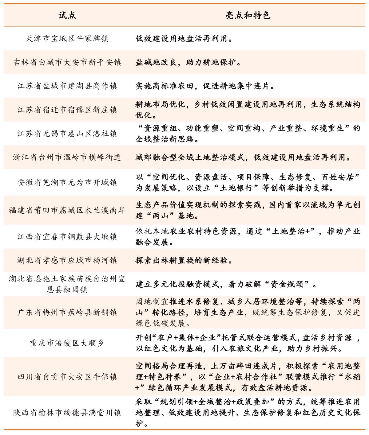宝马bm1122线路顶级(中国)有限公司官网