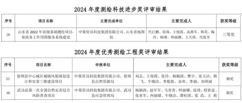 宝马bm1122线路顶级(中国)有限公司官网