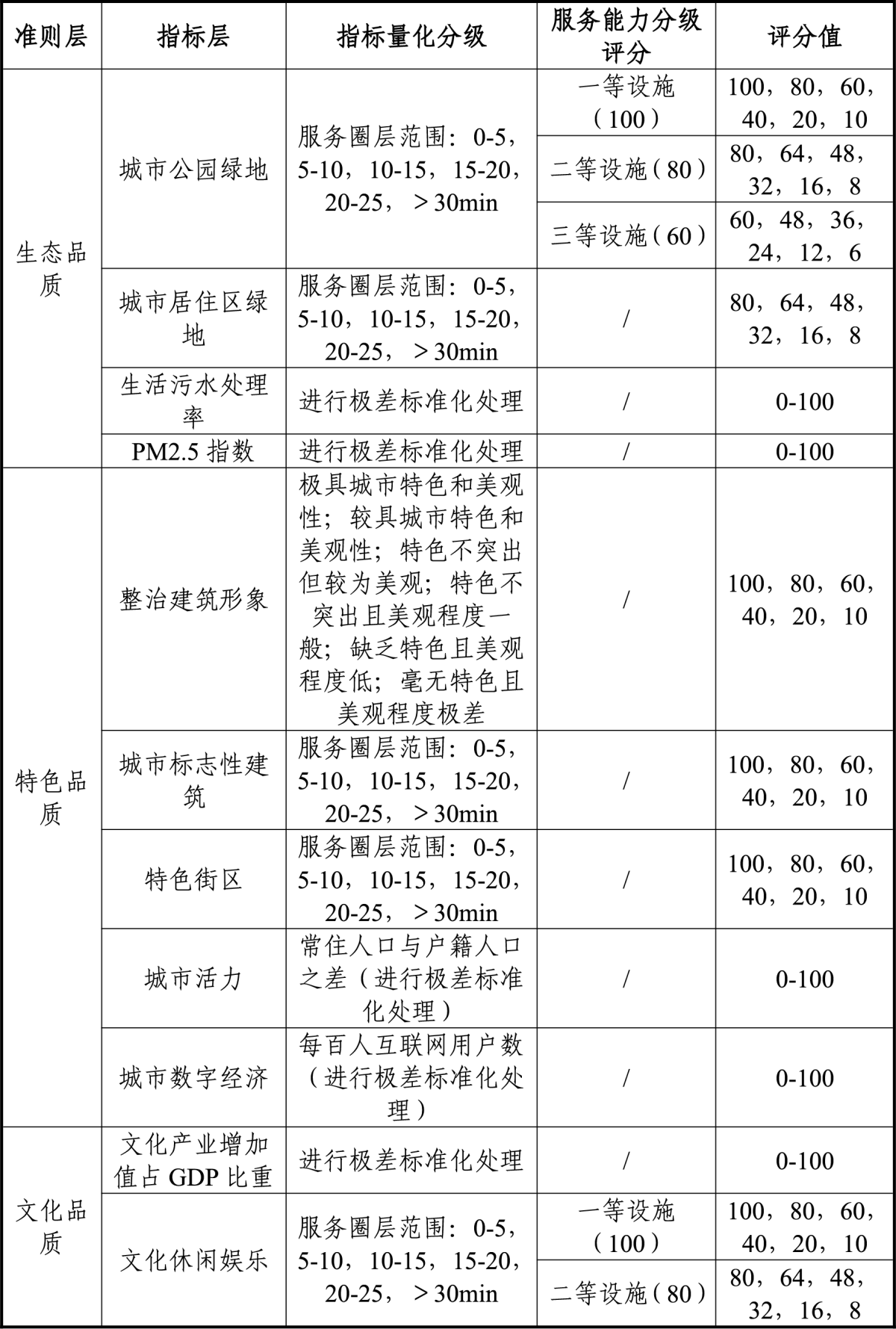 宝马bm1122线路顶级(中国)有限公司官网