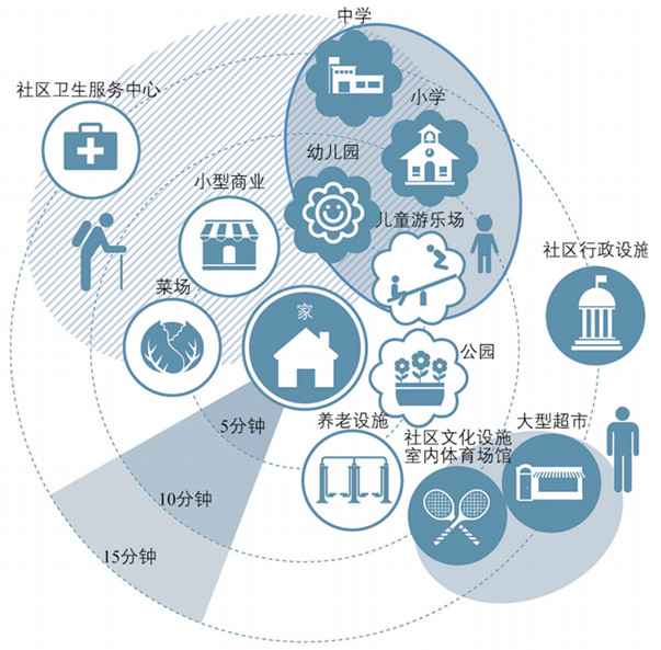 宝马bm1122线路顶级(中国)有限公司官网