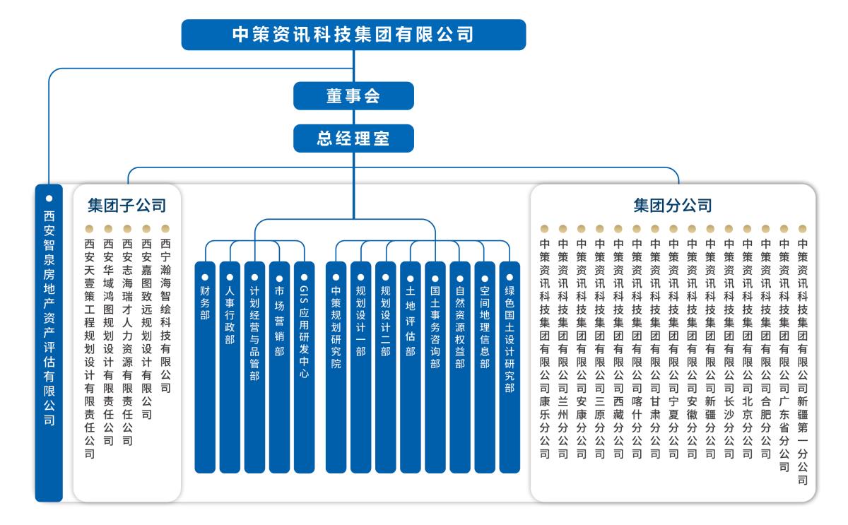 宝马bm1122线路顶级(中国)有限公司官网