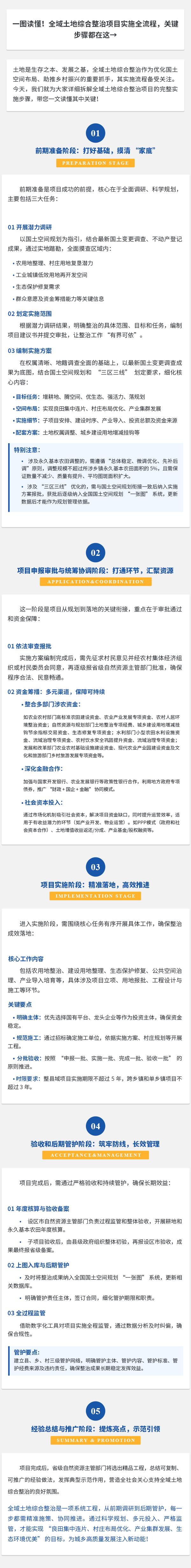 宝马bm1122线路顶级(中国)有限公司官网