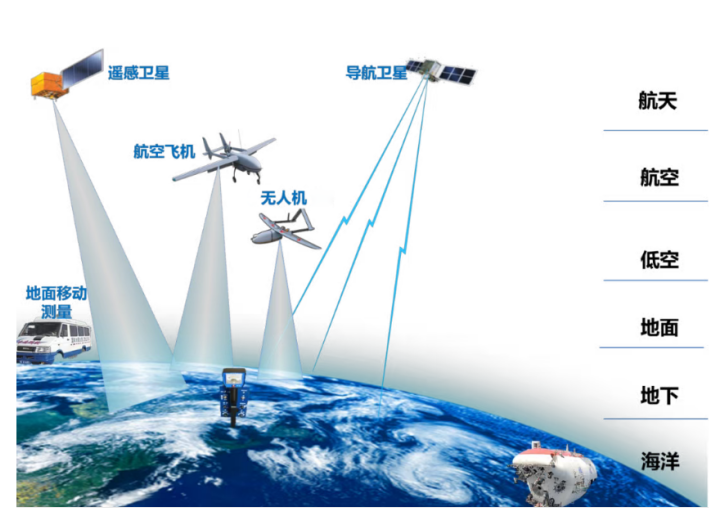 宝马bm1122线路顶级(中国)有限公司官网