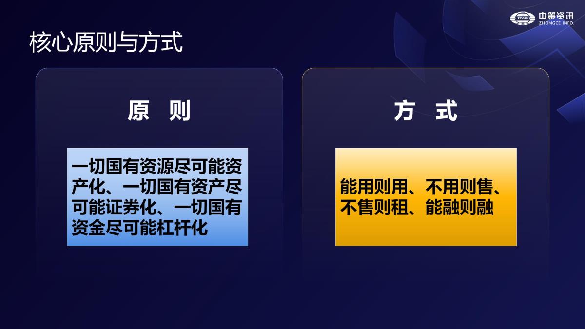 宝马bm1122线路顶级(中国)有限公司官网