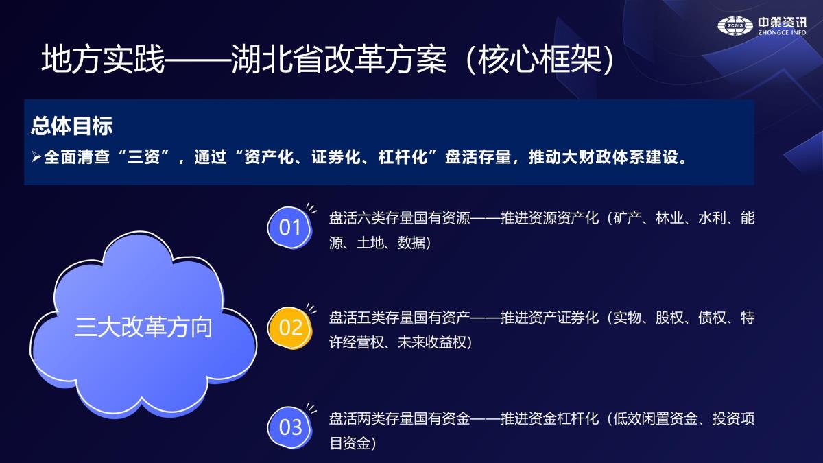 宝马bm1122线路顶级(中国)有限公司官网
