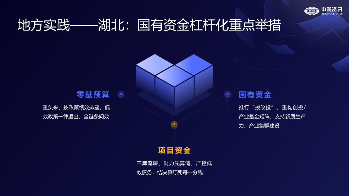 宝马bm1122线路顶级(中国)有限公司官网